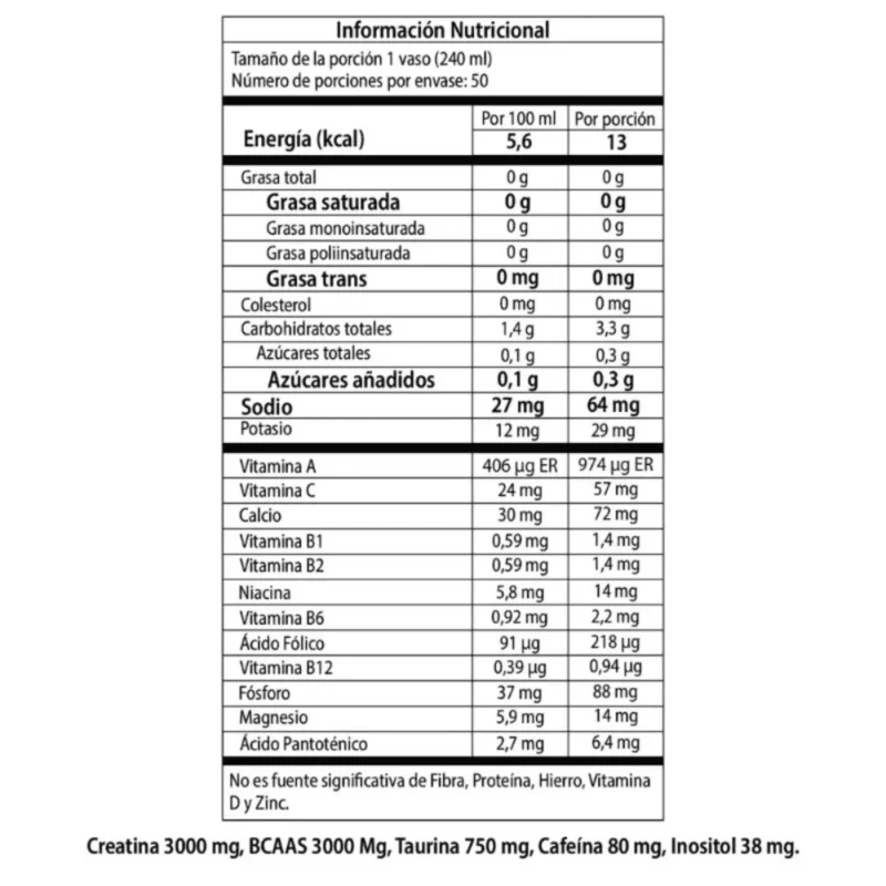 creatina monohidratada TFP Amino Bulk 600g tabla nutricional