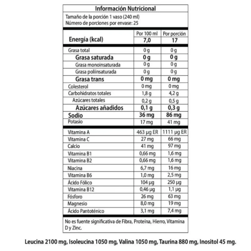 aminoacidos bcaas TFP Amino Gold 300g tabla nutricional