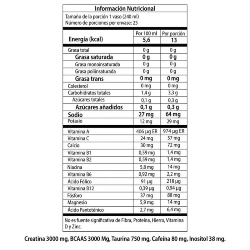 creatina monohidratada TFP Amino Bulk 300g tabla nutricional