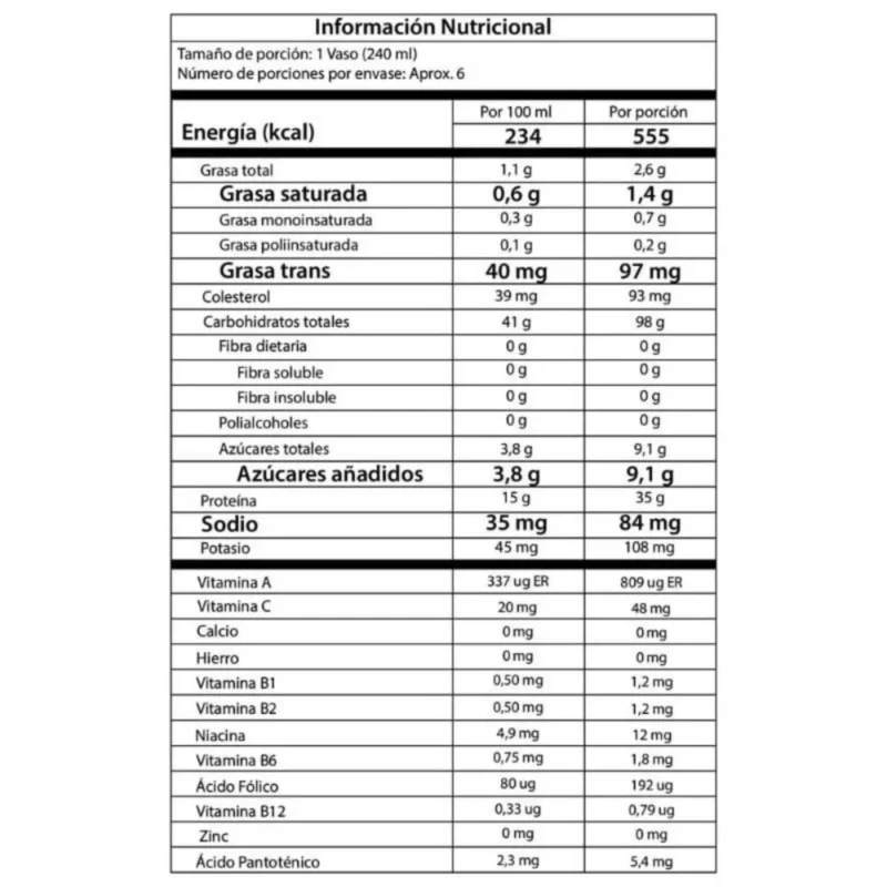 proteina TFP Fusion 2lbs tabla nutricional