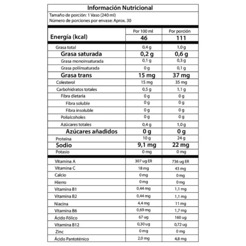 proteina TFP Gold Pro Picolinato 2lbs tabla nutricional