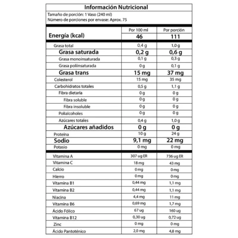 proteina TFP Gold Pro Picolinato 5lbs tabla nutricional