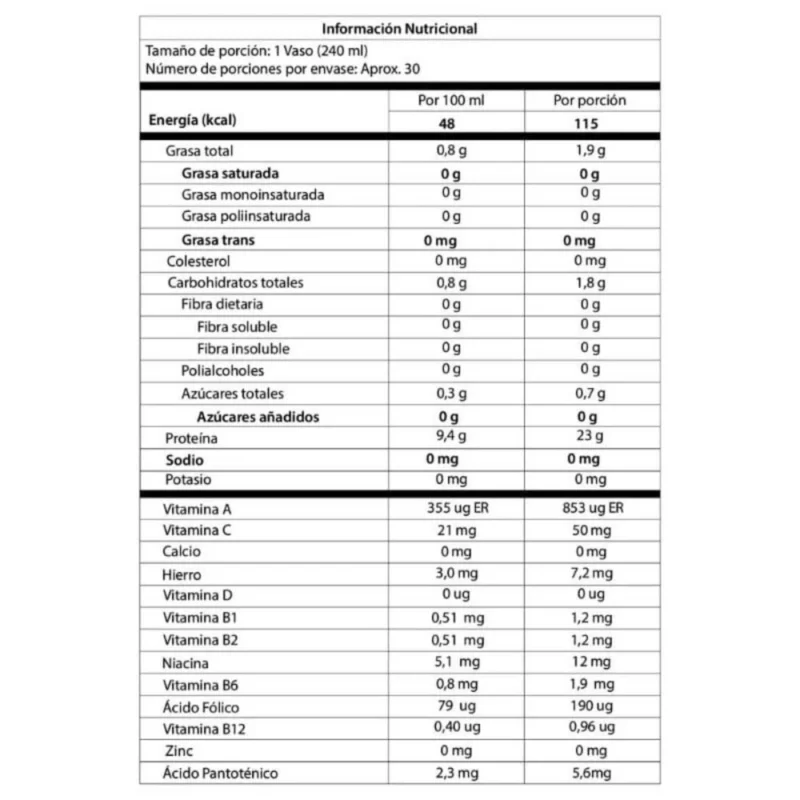 proteina vegana TFP Veggie tabla nutricional